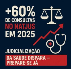 NATJUS/CE - AUMENTO DA JUDICIALIZAÇÃO EM SAÚDE E SAÚDE SUPLEMENTAR
