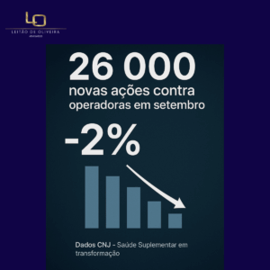 AÇÕES CONTRA PLANOS DE SAÚDE