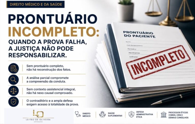 DEFESA ETICA PROCESSO ADMINISTRATIVO DEFESA PREVIA COREN CRM
