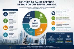 ADVOGADO EM PLANO DE SAÚDE ADVOGADO EM DIREITO MÉDICO