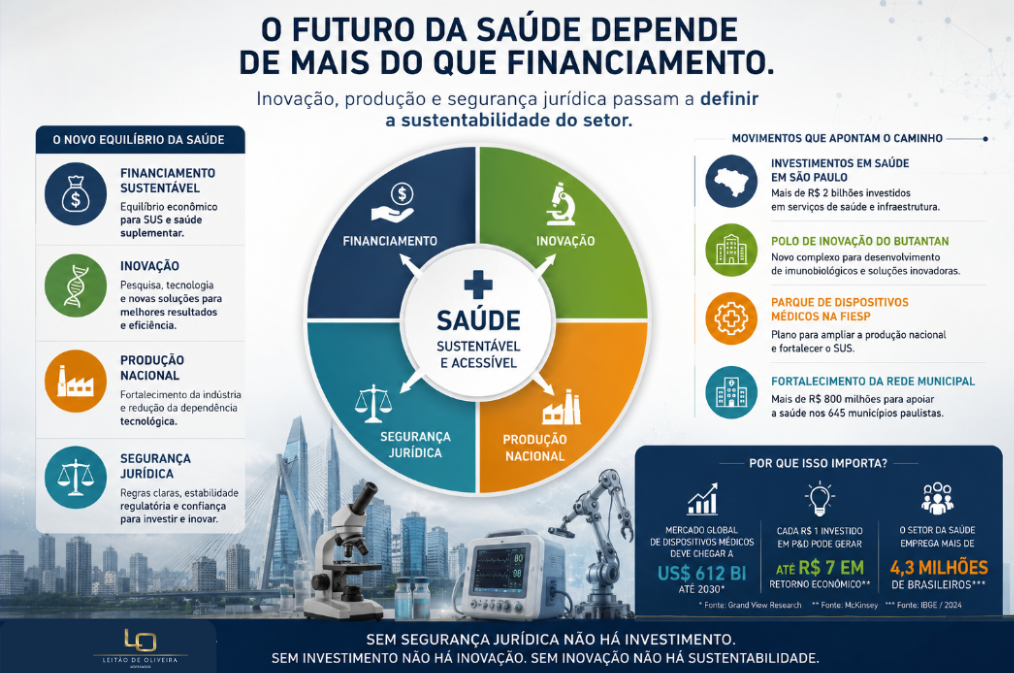 ADVOGADO EM PLANO DE SAÚDE ADVOGADO EM DIREITO MÉDICO