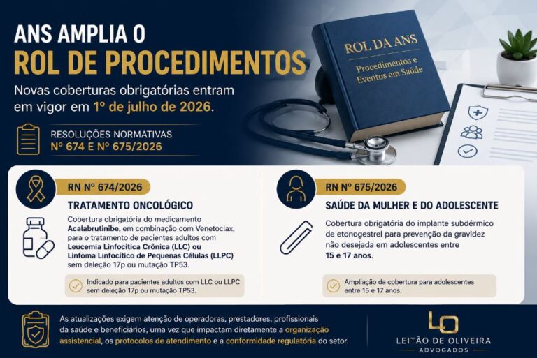 ROL DE COBERTURA DE PROCEDIMENTOS DOS PLANOS DE SAÚDE - advocacia especializada em saúde suplementar